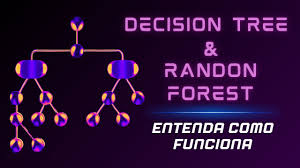 Miniatura de vídeo relacionado