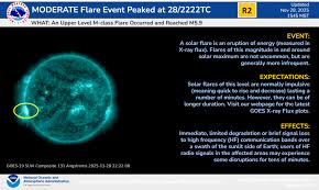 R2 (Moderate) flare event occurred