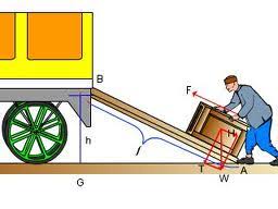 pesawat sederhana