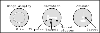 images?q=tbn:ANd9GcQndpW5nJ6GlN-wTjNh2ejb2qyXS1vEijN1ygfNCLK6Pflki2jk