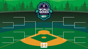 Bleacher Report - News update
