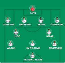 Fulham - Aston Villa