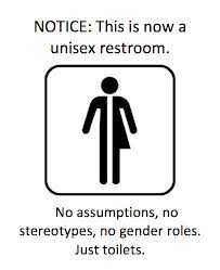 Image result for all gender bathroom