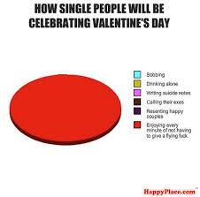 Single On Valentine Quotes. QuotesGram via Relatably.com
