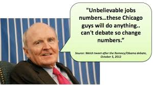 Actual Quotes: Jack Welch | Mastersen&#39;s Musings via Relatably.com