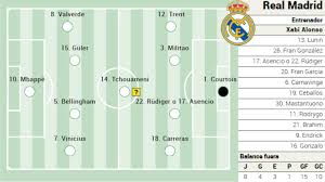 Athletic vs. Real Madrid: Posibles Alineaciones y Estrategias en San Mamés