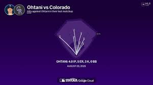 rockies vs dodgers baseball action