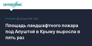 Интерфакс - News update