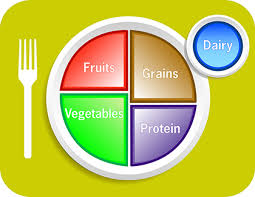 Resultado de imagen de NUTRITION