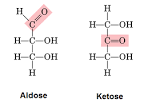High yield aldoseketose transformation for isolation and facile