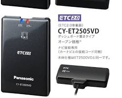 車内のカーナビとETC車載器の画像