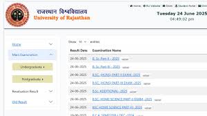 Hindustan - News update
