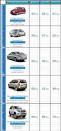 Location voiture Tunis - louer voiture Tunis Aroport