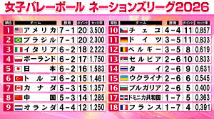 News source: 日テレNEWS NNN