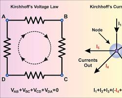 Image of Kirchhoff's Current Law diagram