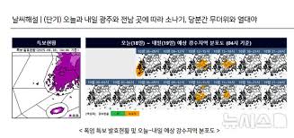 뉴시스 - News update