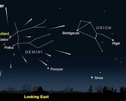 Image of Geminid meteor shower
