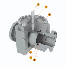 Orion Valves
