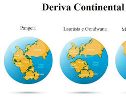 Imagem de Deriva Continental