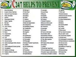 Image result for AIm Global Products