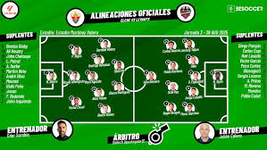 BeSoccer | Resultados de fútbol - News update