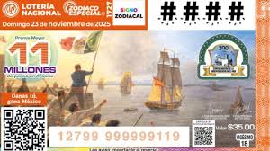 Ganadores del sorteo 1727 del Sorteo Zodiaco Especial: sigue los resultados del 23 de noviembre