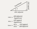 Formulaire trigonom#233