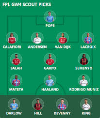 Fantasy Football Scout - News update