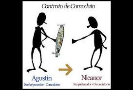 Resultado de imagen para CONTRATO DE COMODATO