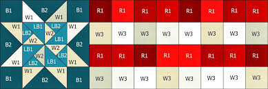 Résultat de recherche d'images pour "4th of July table runners"