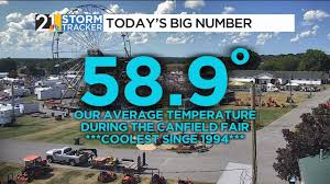 WFMJ.com - News update