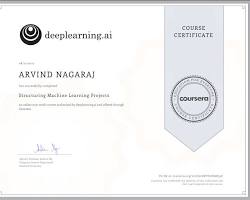 Deep Learning Nanodegree Logo