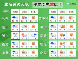 北海道　明日4日は空気冷たく、雪景色に変わる所も　車移動は冬タイヤが必須に(気象予報士 山崎　日花里 2026年05月03日)