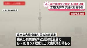 日テレNEWS NNN - News update
