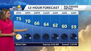 News source: WBAL News Radio