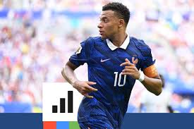 Trend Google: mbappé