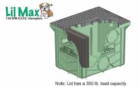 MI-SOLID-15-PL - LiL-15-S HDPE Mifab 15 GPM Solids ...