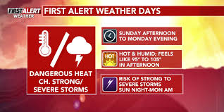 WSAW - News update