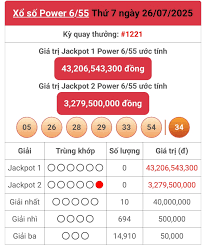 Báo Sức khỏe & Đời sống - News update