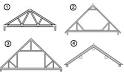 Home Roof Frame Ltd : Manchester