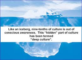 RaTuSuFi Of QuoTes ♥ ♥: ~Iceberg Theory~ via Relatably.com