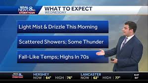 WGAL - News update