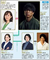 Yahoo!ニュース - News update