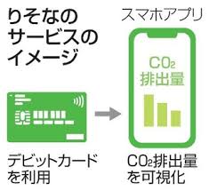 神戸新聞 - News update