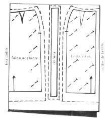 Resultat d'imatges de imagenes de patron de falda de tubo talle alto
