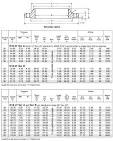 Immagini relative a flange ansi 600