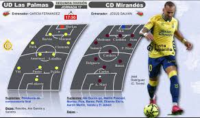 La UD no puede fallar en uno de los momentos bisagra de la Liga