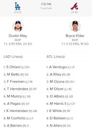 Braves-Dodgers Series Recap: Dodgers Dominate in Early May 2025
