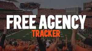Bengals 2026 Free Agency: Aggressive Defensive Pursuit