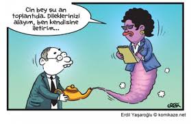 Erdil Yaşaroğlu ile ilgili görsel sonucu